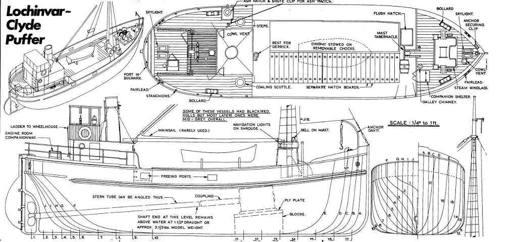 Free Model Boat Plans