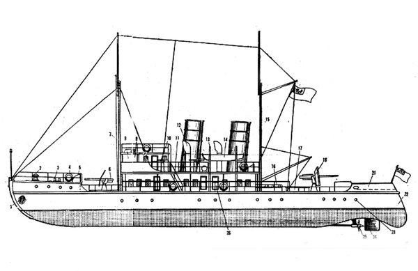 russian river icebreaker kaspiy