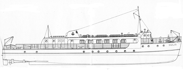 polish passenger vessel julia 1948