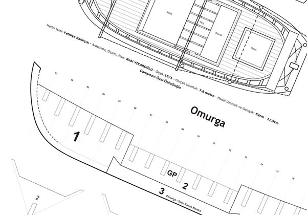 Model Boat Club Free Plans How To Building Amazing Diy Boat Pictures 