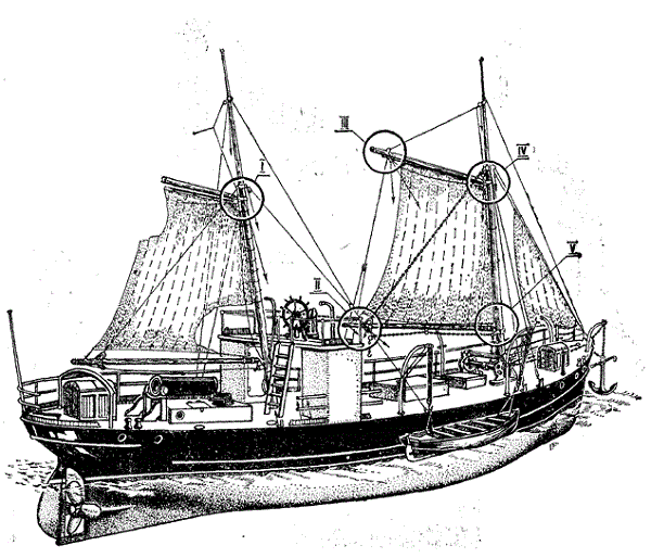 lena steam schooner model ship plans