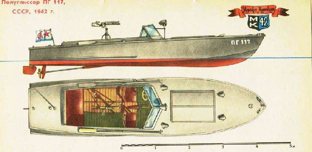 model ship plans model motor boat plans